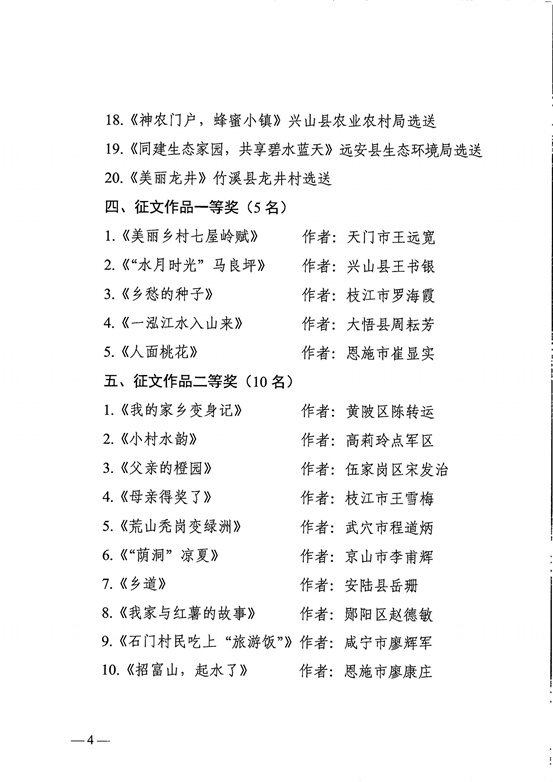 视频和征文活动评选结果的通报(1)_03