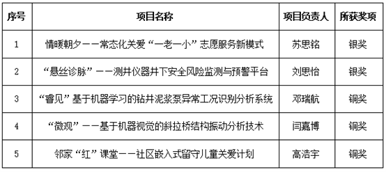 联想截图_20250826160357